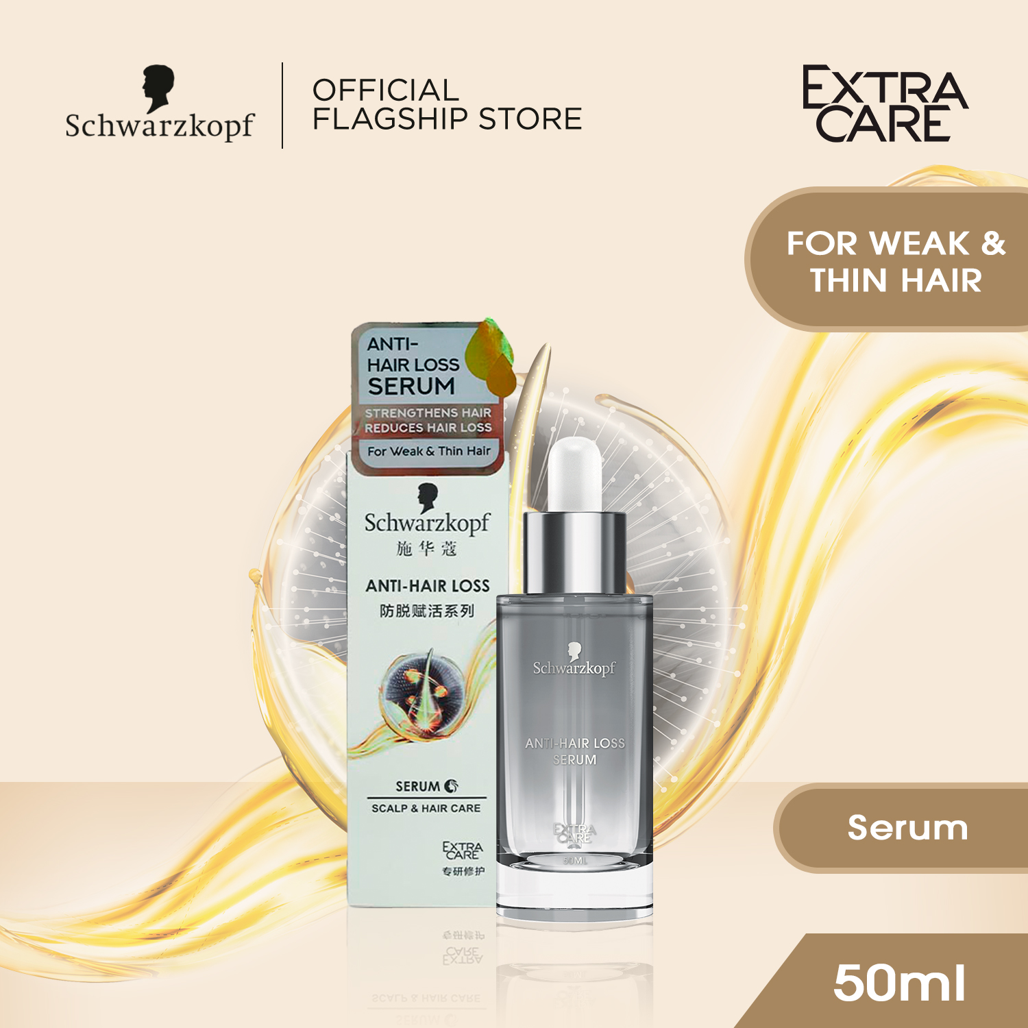 Schwarzkopf Extra Care AntiHair Loss Serum 50ml Lazada PH
