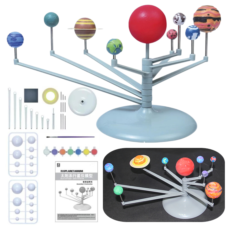 Solar System Model Labeled Project