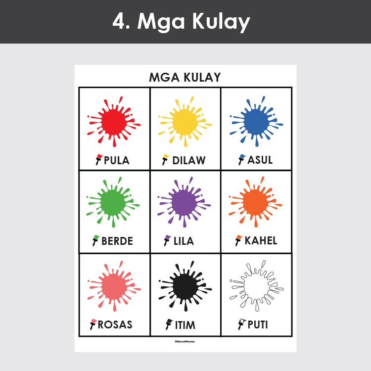 Filipino/Tagalog Charts (Alphabet, Numbers, Colors, Shapes) - Laminated ...
