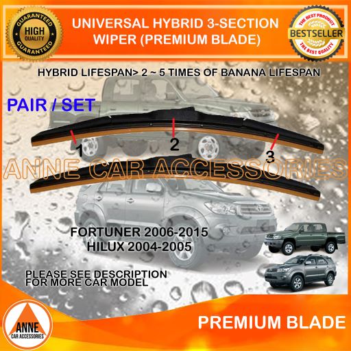 Legenda Jalanan: Mengupas Sejarah dan Pesona Toyota Kijang Kapsul (Avanza 1991?)