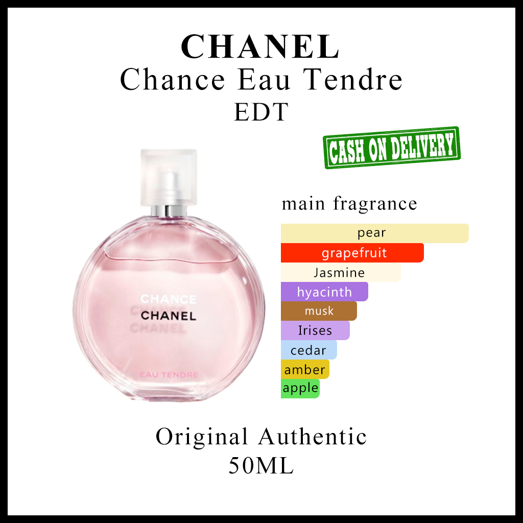 Authentic original】TENDRE CHANEL EAU DE TOILETTE SPRAY for Women 100ml•  Perfume For Women | Lazada PH