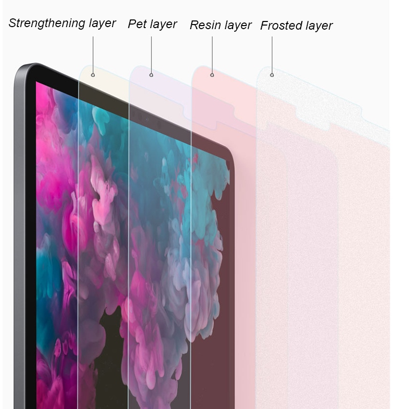 Paper Touch Screen Protector for Microsoft Surface Pro 8 7 6 5 4 3 2 Go