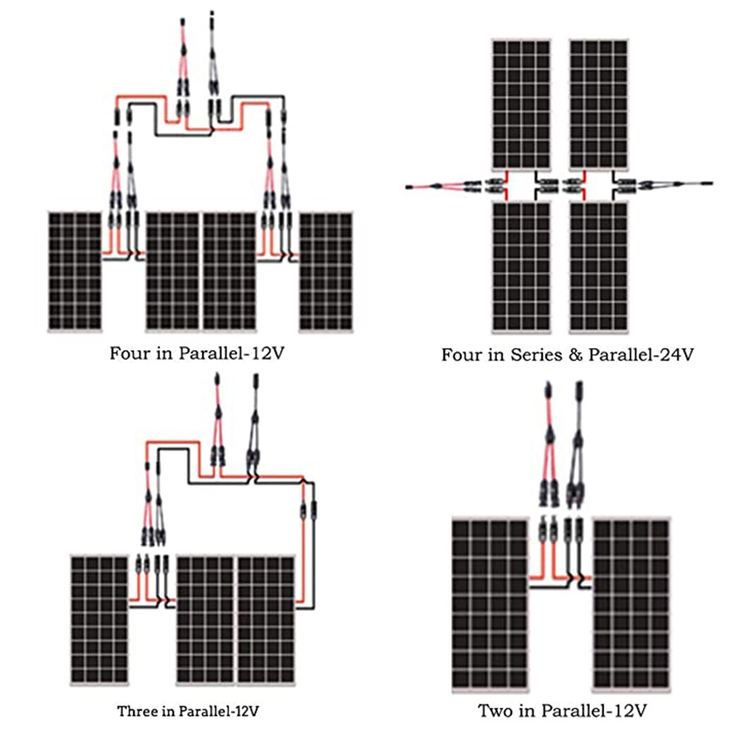 PowMr 2 PCS Y Branch Connectors - Y Connectors, in Pair MMF+FFM for  Parallel Connection