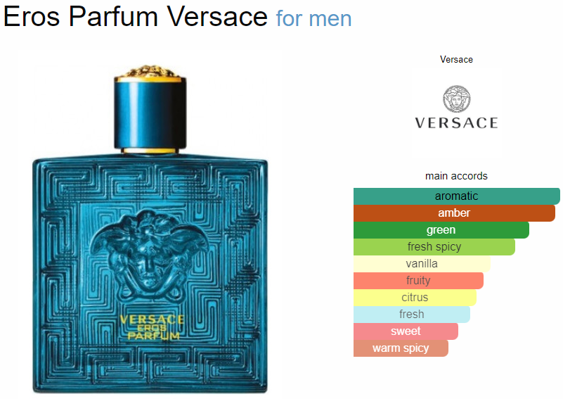 versace eros vanilla