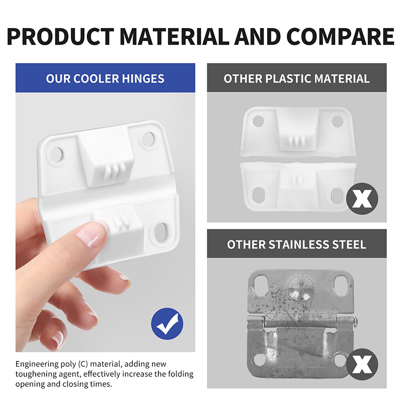 Coleman 5283-1141 Parts Set - Fits Models 5283-1141 / 6262-1141 (Includes Hinges &amp; Screws) Coleman Cooler Hinge Replacement