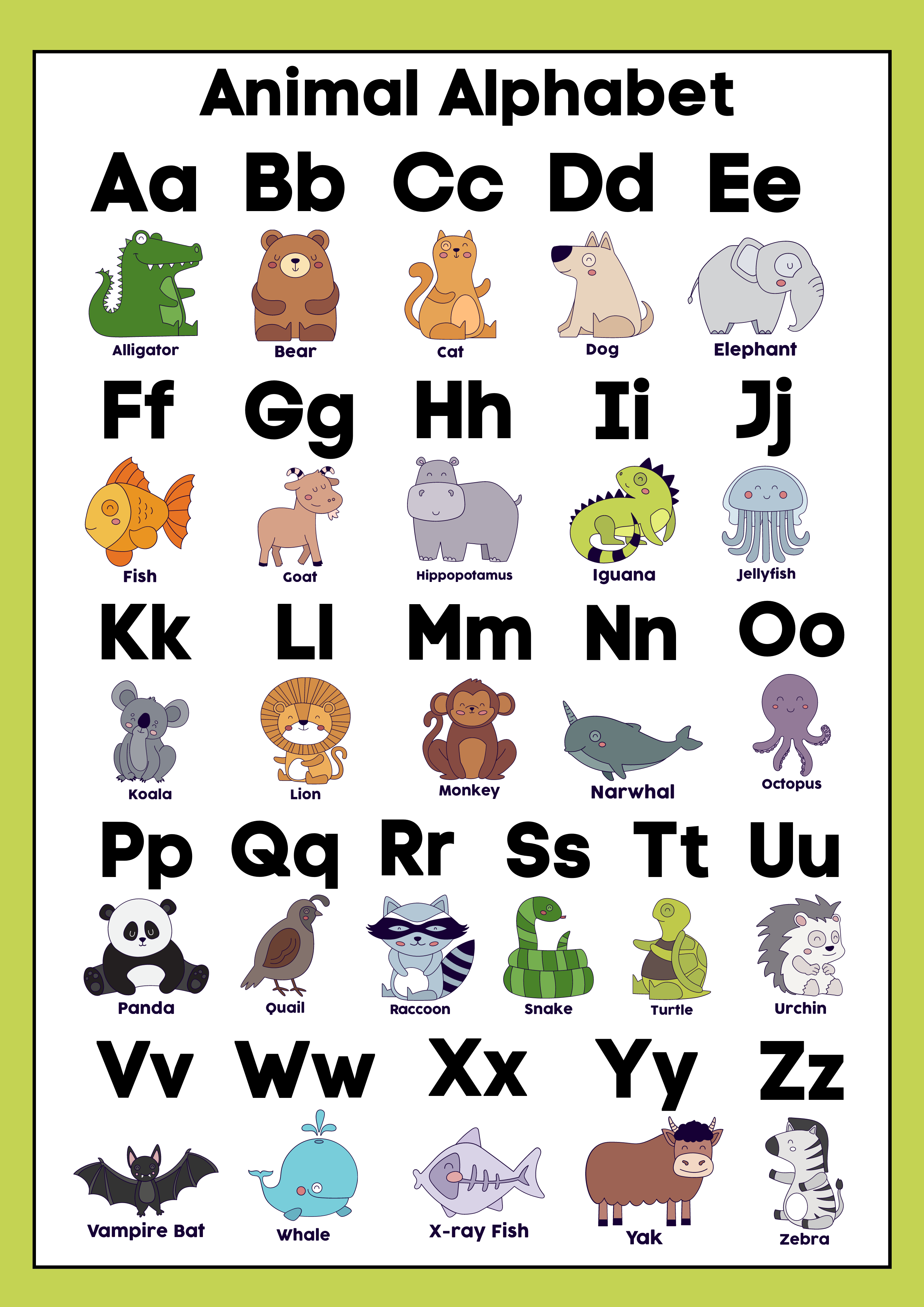 ALPHABET EDUCATIONAL LAMINATED CHART FOR KIDS | Lazada PH