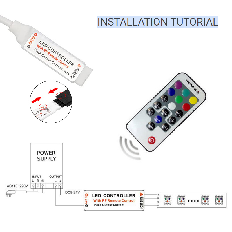 Mini 21Key RF Wireless Led Strip Light Remote Controller Dimmer Controller for DC5V 24V SMD 5050 3528 5730 3014 Single Color Light Strip