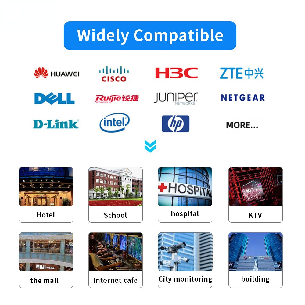 GPON OLT CLASS B+ C+ C++ C+++ Optical PON Module
