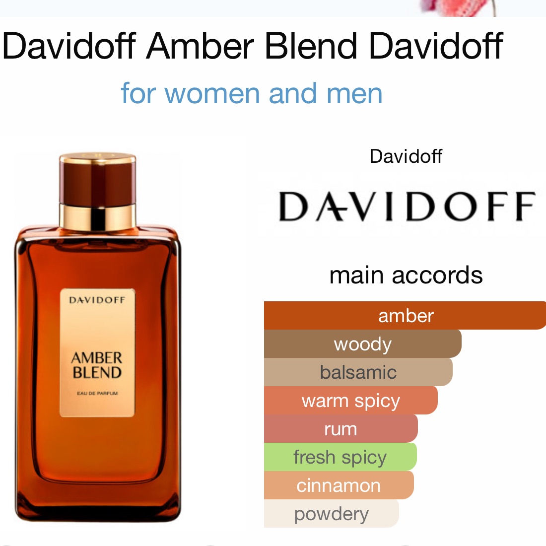 davidoff amber blend review