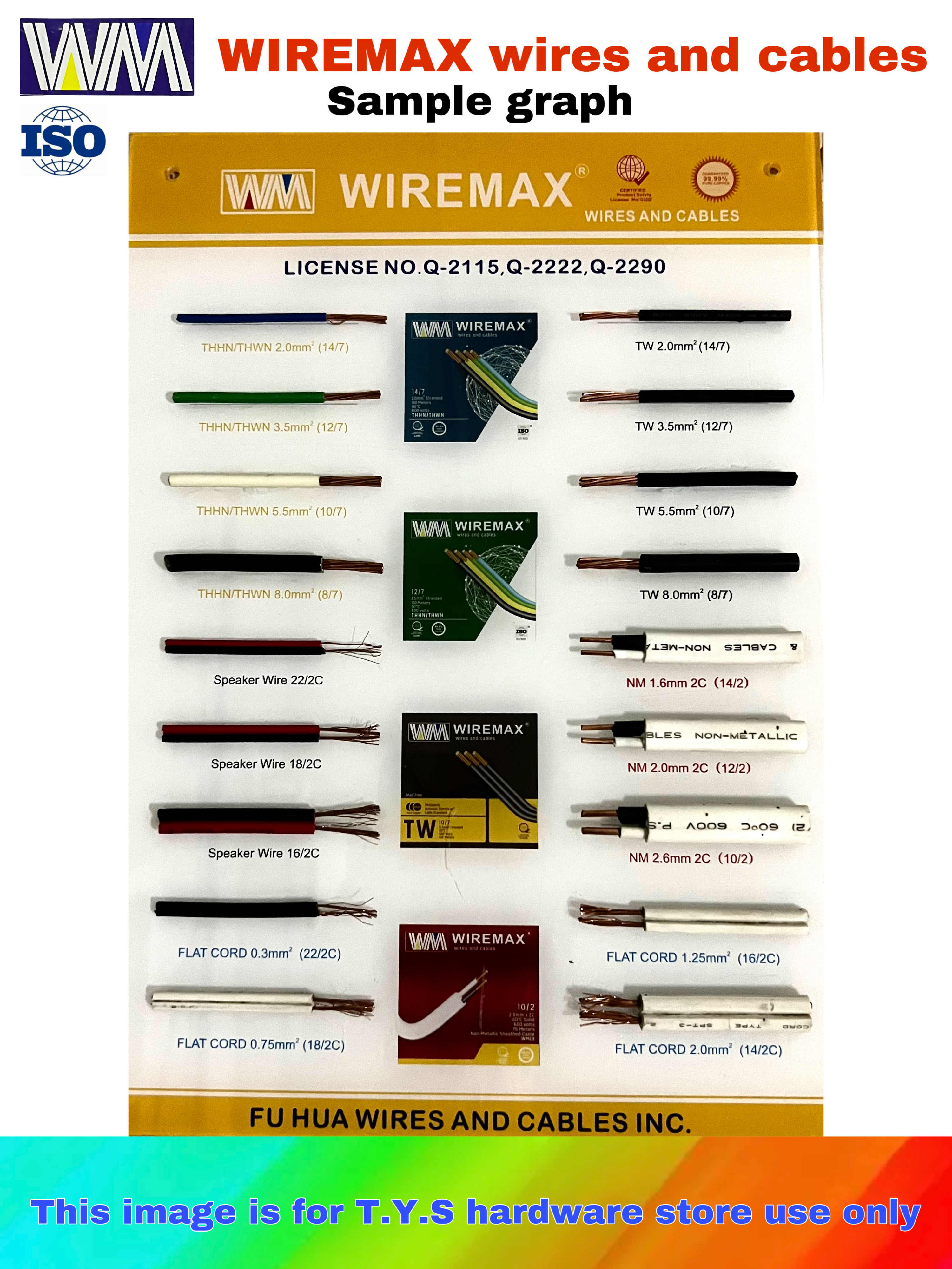 Thhn Wire Sizes Table Philippines - Infoupdate.org