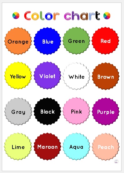 Laminated Big chart Colors Educational Chart for kids, Laminated Chart ...