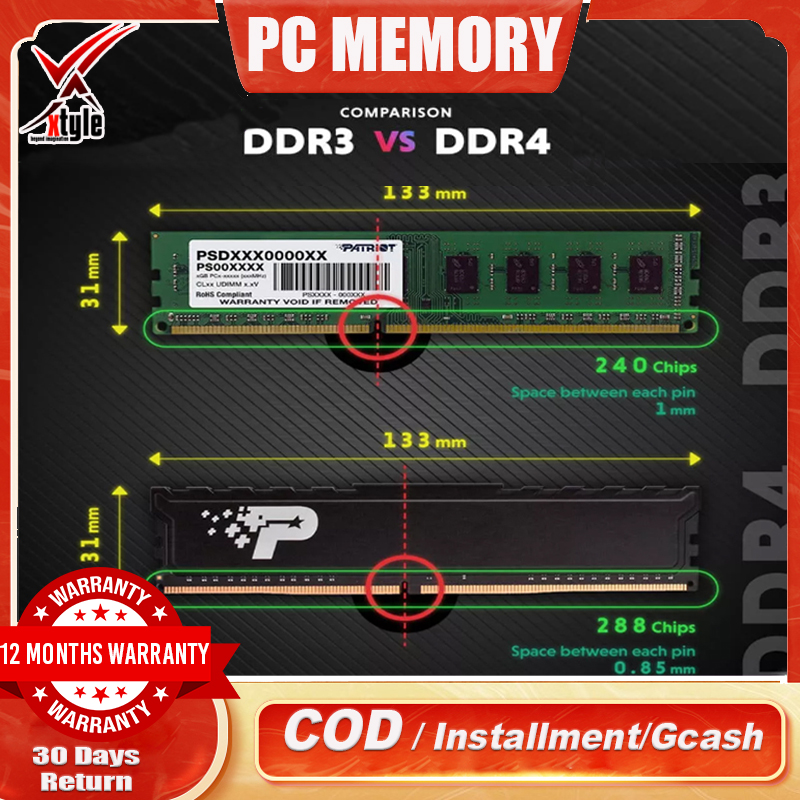 Memory Ram Difference Between Ddr3 Ram And Ddr4 Ram KINGSTON