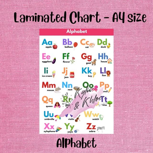 Laminated Chart Set (A4 Size) Alphabet, Colors, Shapes, Numbers | Lazada PH
