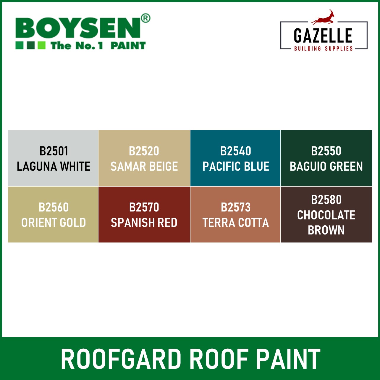 The Paints And Coatings Industry In The Philippines Coatings World