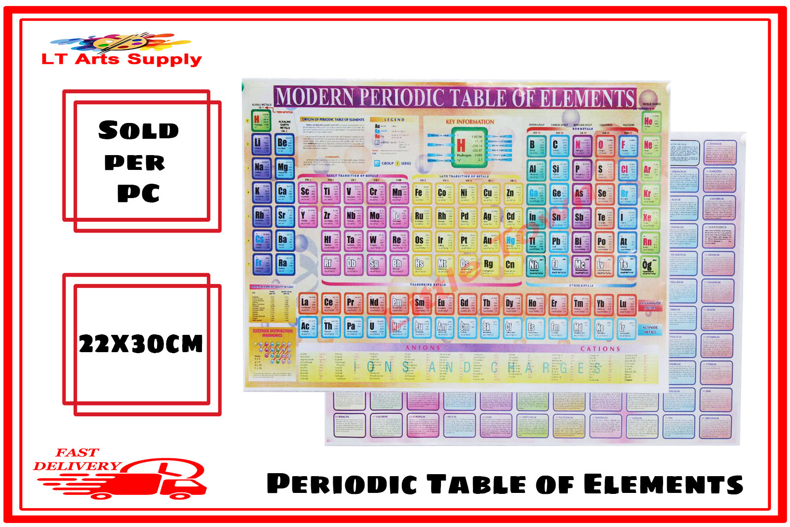 Modern periodic table of elements Chart | Lazada PH