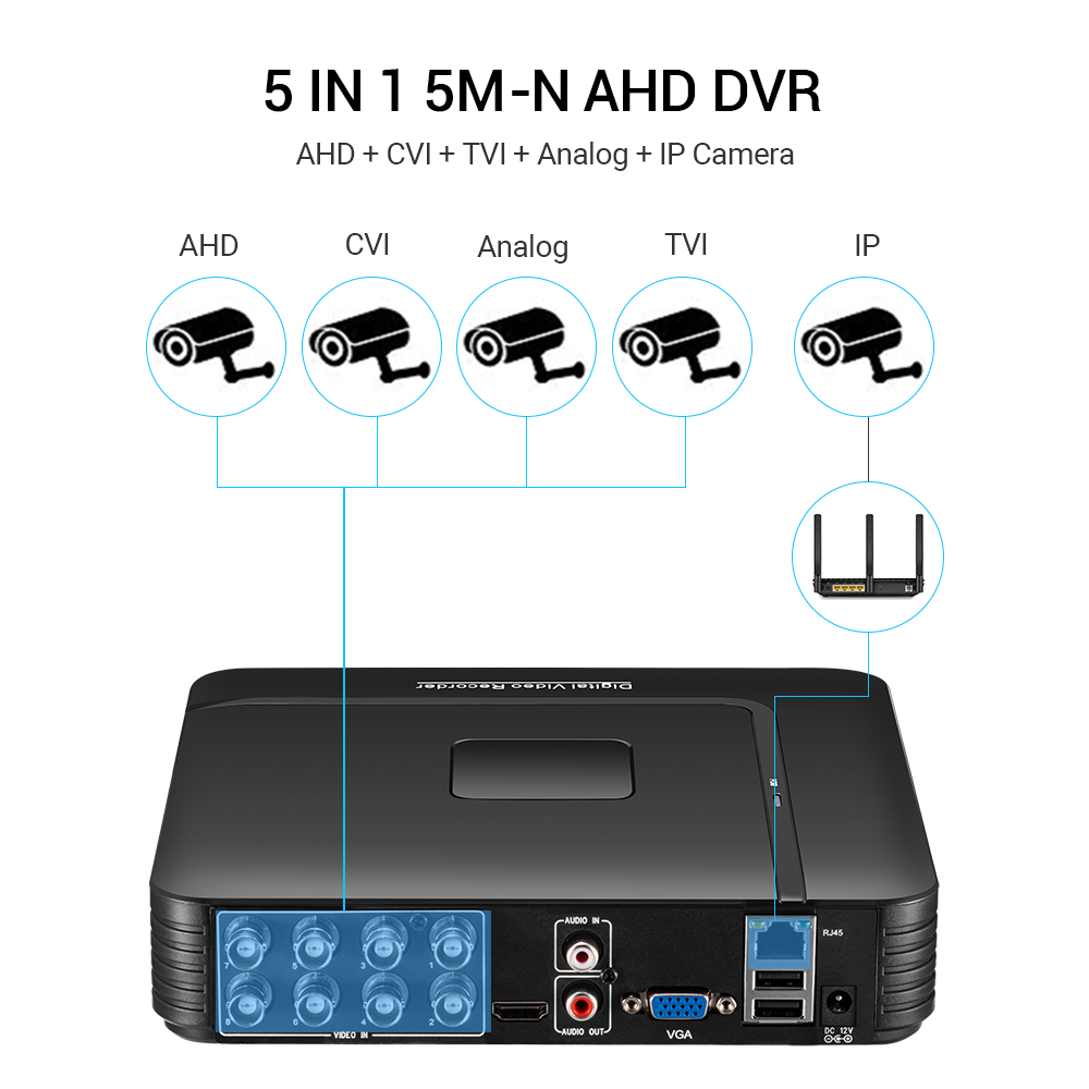 Hamrol 8CH 5M-N HVR H.265 Hybrid Video Recorder Support AHDTVICVICVBSIP ...