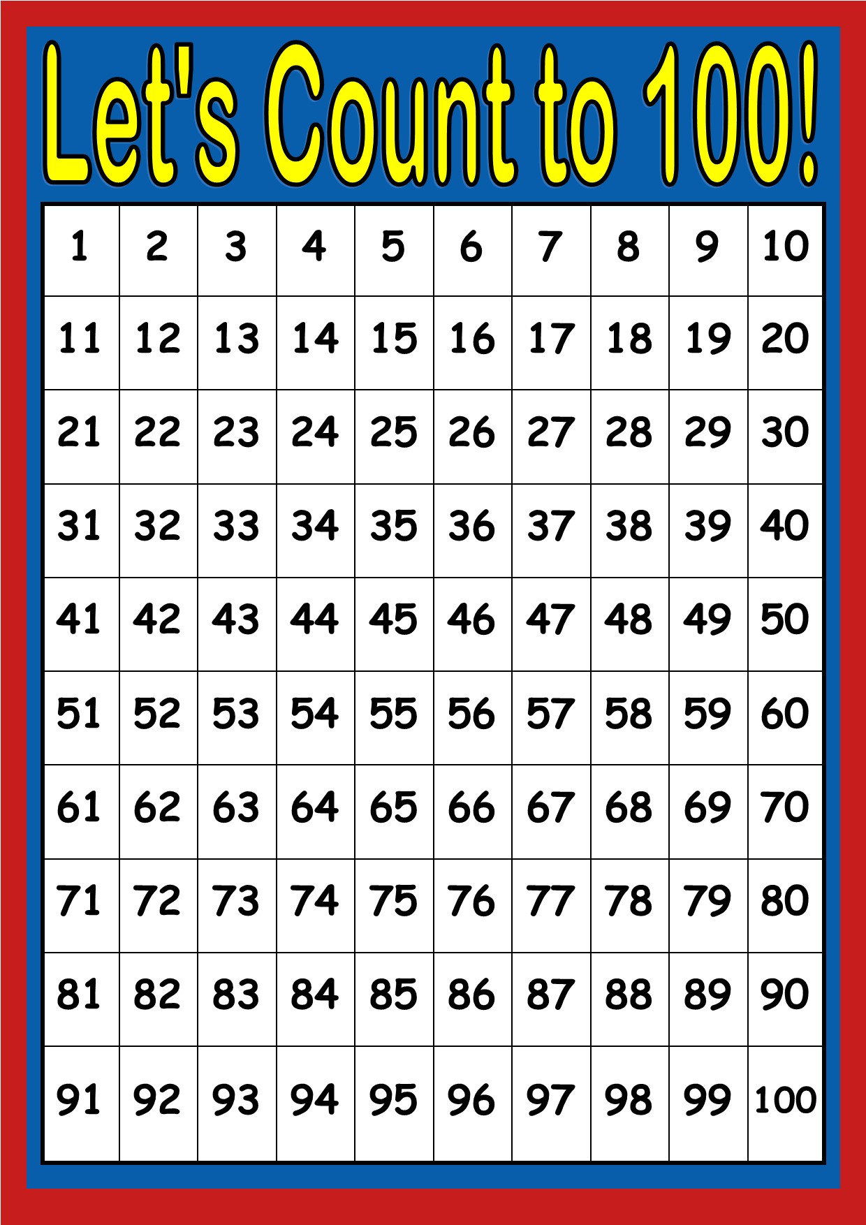 count-1-100-laminated-chart-a4-size-lazada-ph