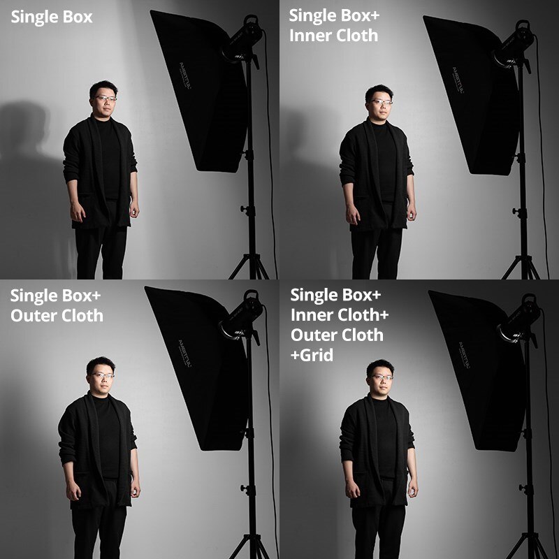 Ambitful 60x90cm 22x90cm 30x120cm 35x160cm 95cm hình chữ nhật bát giác lưới tổ ong softbox cho khung máy ảnh bowens đèn flash studio softbox