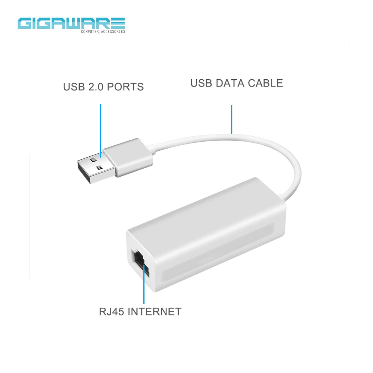 gigaware usb to ethernet adapter and surface pro 3