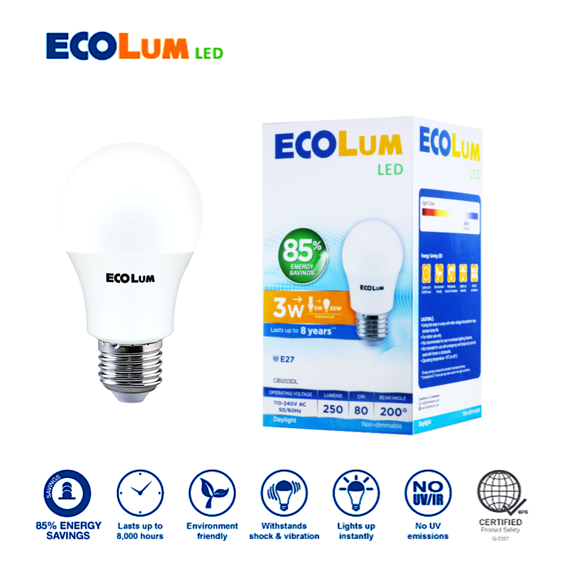 best led bulbs