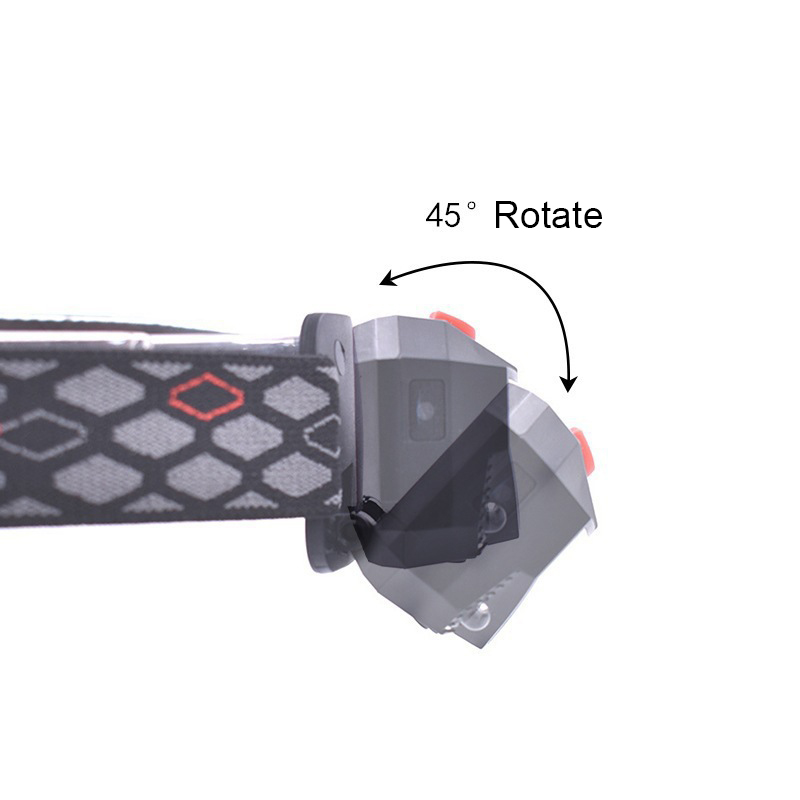 BUCKLOS Powerfull Headlamp Rechargeable LED Headlight Waterproof Sensor Flashlight Camping Torch Light with USB Flash Lamp Lantern