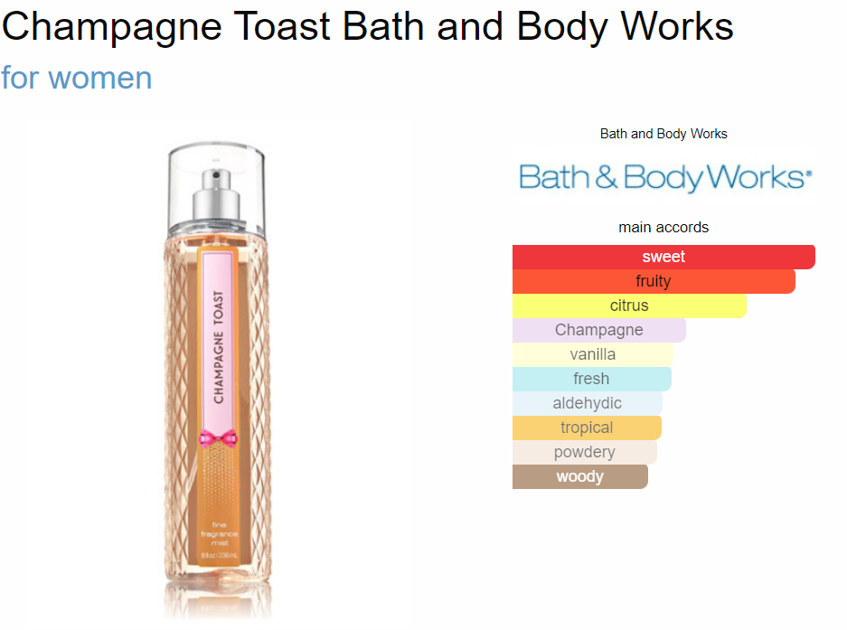 Champagne Toast Bath and Body Works for women