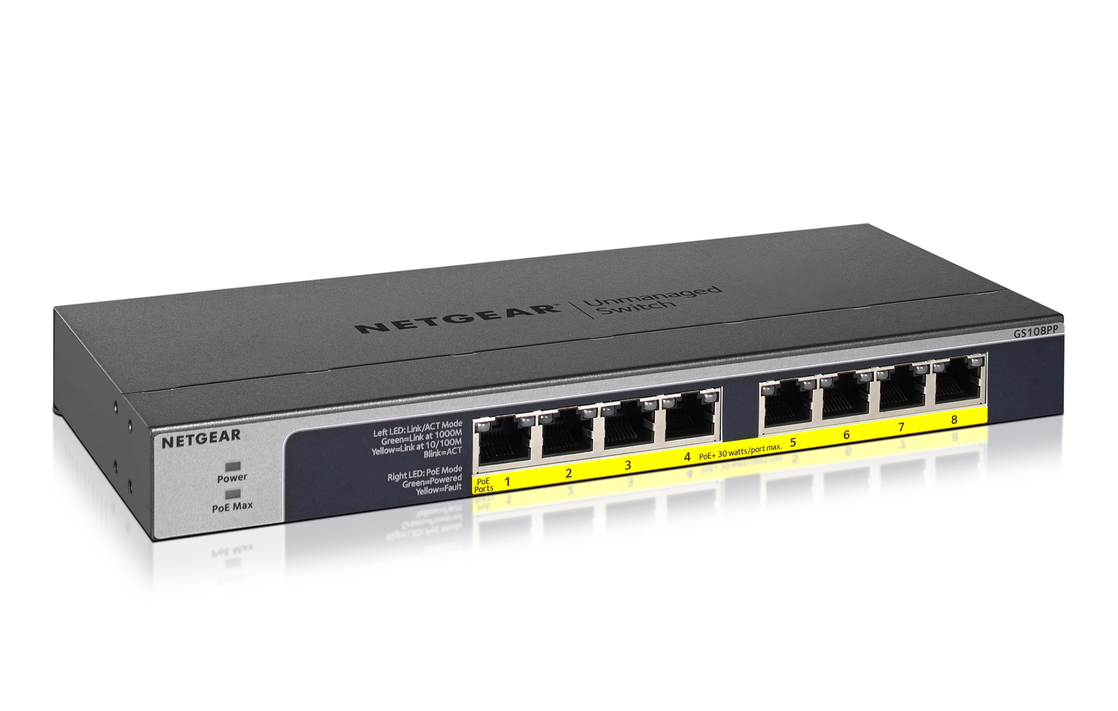 PinkleHub | NETGEAR GS108PP 8-Port Gigabit Ethernet Unmanaged