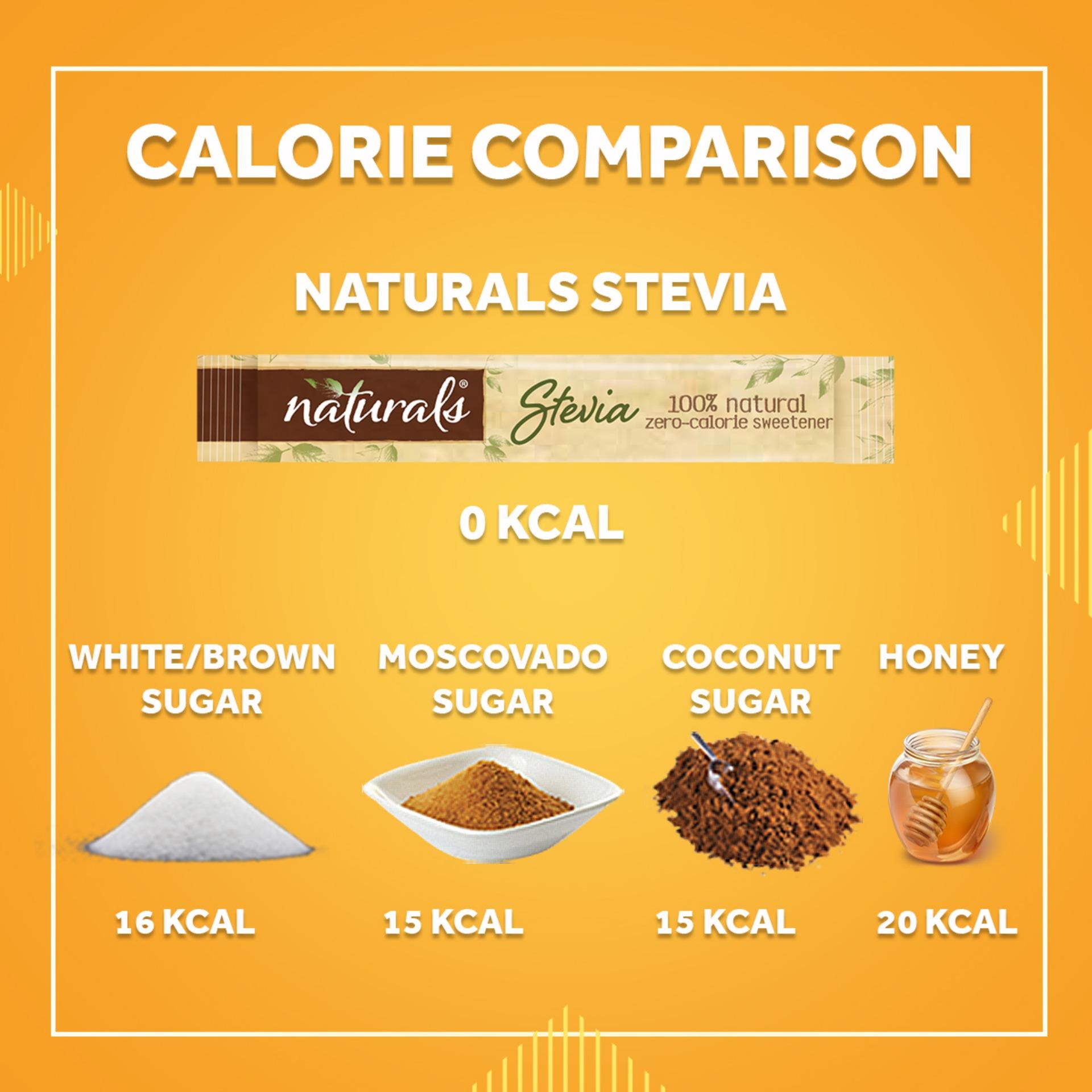 NATURALS STEVIA 3 Boxes X 40 Sticks, 100 Natural Zero Calorie