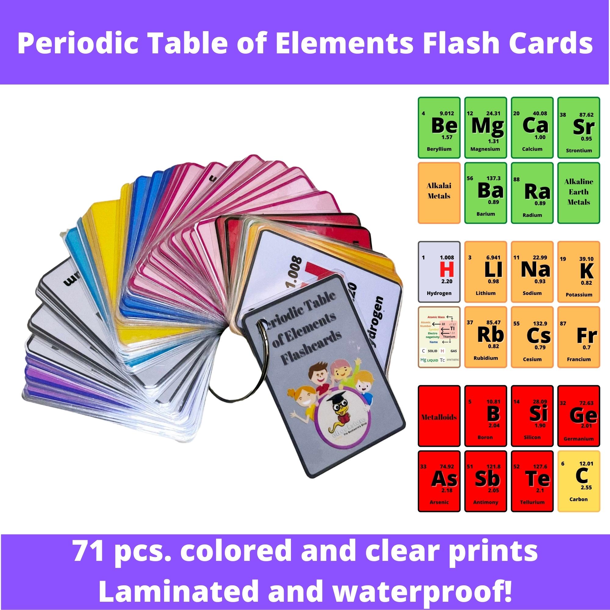 Periodic Table Of Elements Flash Cards 118 Elements Complete Lazada PH