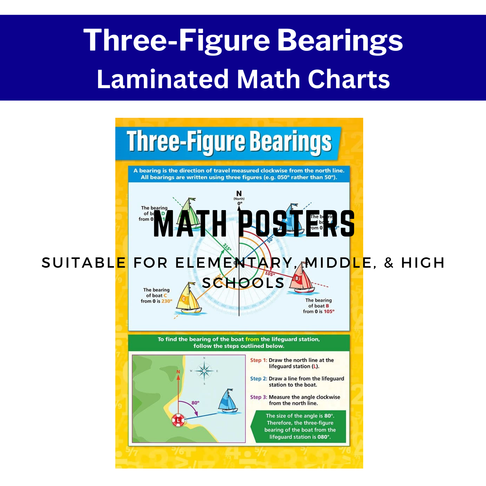 THREEFIGURE BEARINGS MATH POSTERS CHARTS, BASIC MATH, A4 SIZE