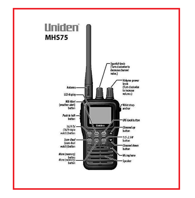 Uniden Mhs75 Handheld Submersible 2-Way 5W Vhf Marine Radio - Black |  Lazada PH