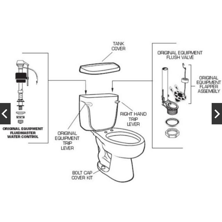 Bathroom Toilet Tank fitting Flush water closet sunrise push button dual heavy duty good quality
