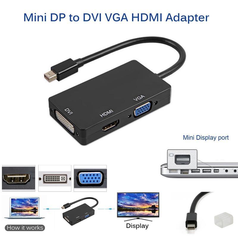Bảng giá Mini Display Port Thunderbolt to HDMI VGA DVI Adapter For MacBook Pro Mac Air Phong Vũ
