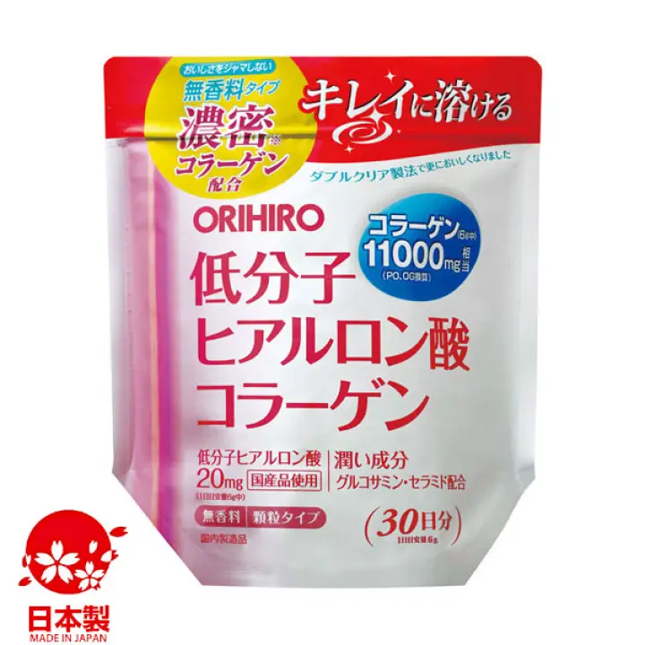 anti aging molecular collagen