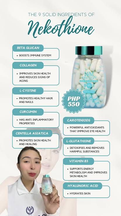 nekothione glutathione mg NEKOTHIONE 60CAPSULE BEAUTY FOOD SUPPLEMENT