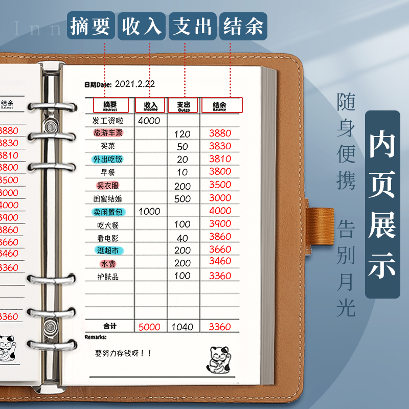 Personal Planner Ruler