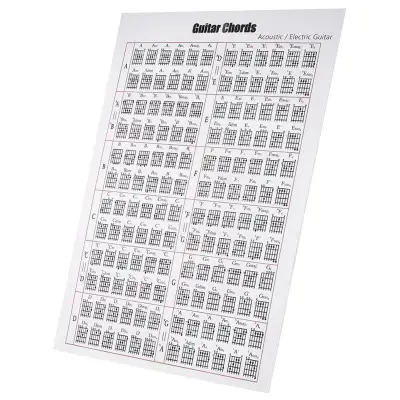Acoustic / Electric Guitar Chord & Scale Chart Poster Tool Lessons Music Learning Aid Reference Tabs Chart 16Inch X 12Inch