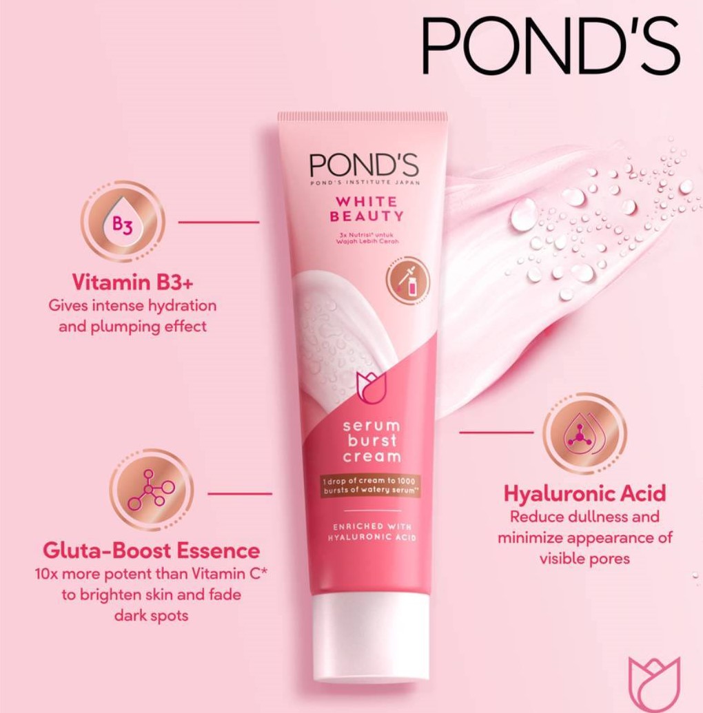 Beauty Serum Burst Cream 20g | Lazada PH