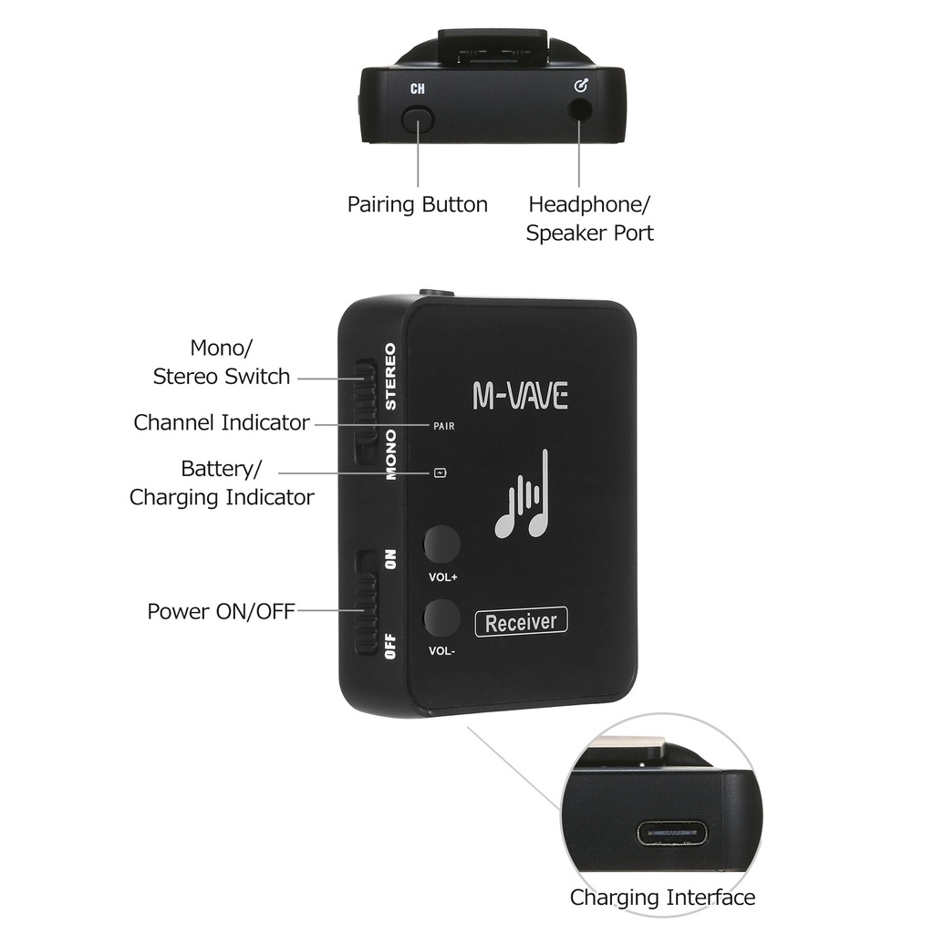 M-VAVE SWS10 2.4GHz Wireless Earphone Monitor Transmission System ...