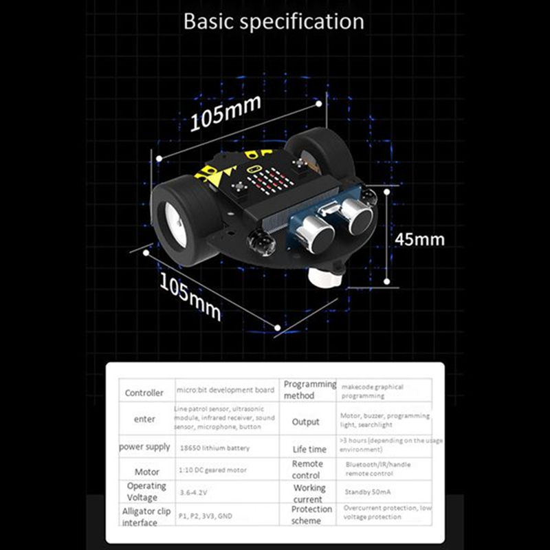 Robot Programmable Robotic Kit Based on BBC Microbit V2 and V1 for STEM Coding Education with Chargeable Battery