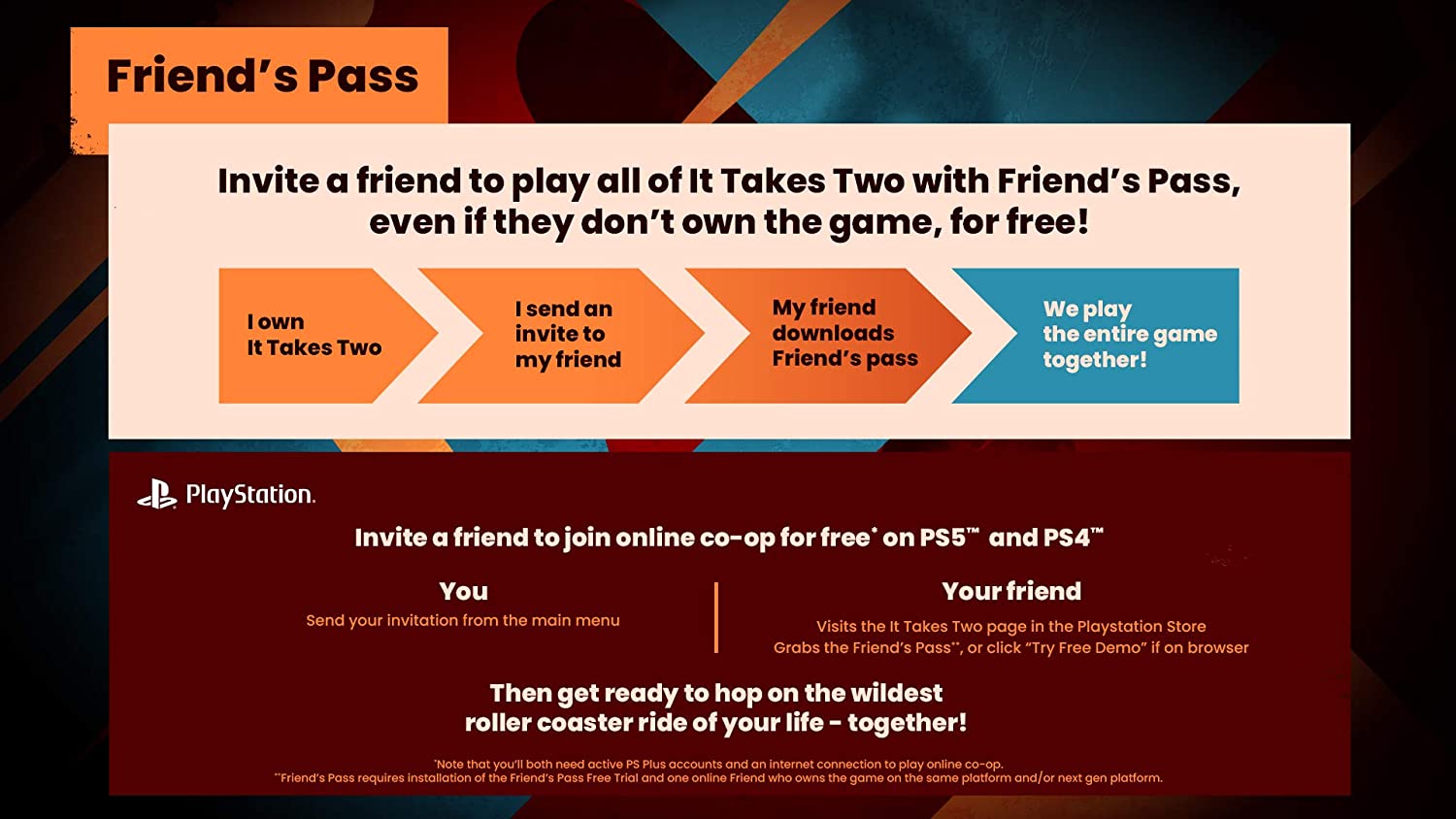 PlayStation PS5 PS4 It Takes Two [R3] | Lazada PH
