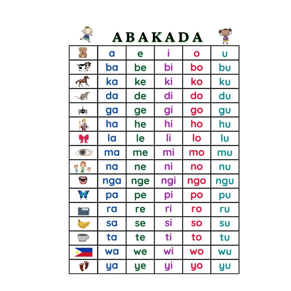 abakada book pdf