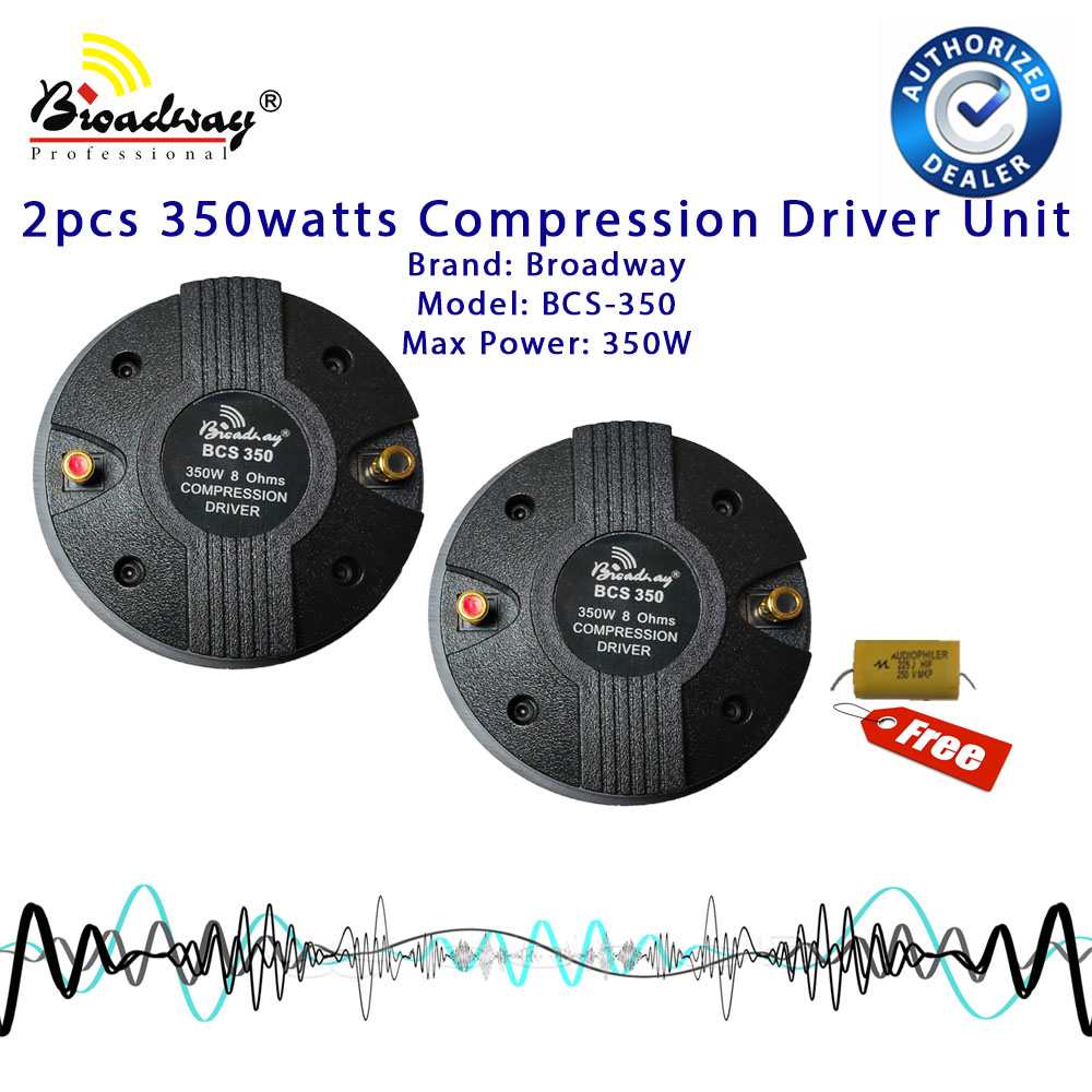 DRIVER A COMPRESSIONE 1.4" Pollici 90 Watt 8 Ohm CD650 RCF