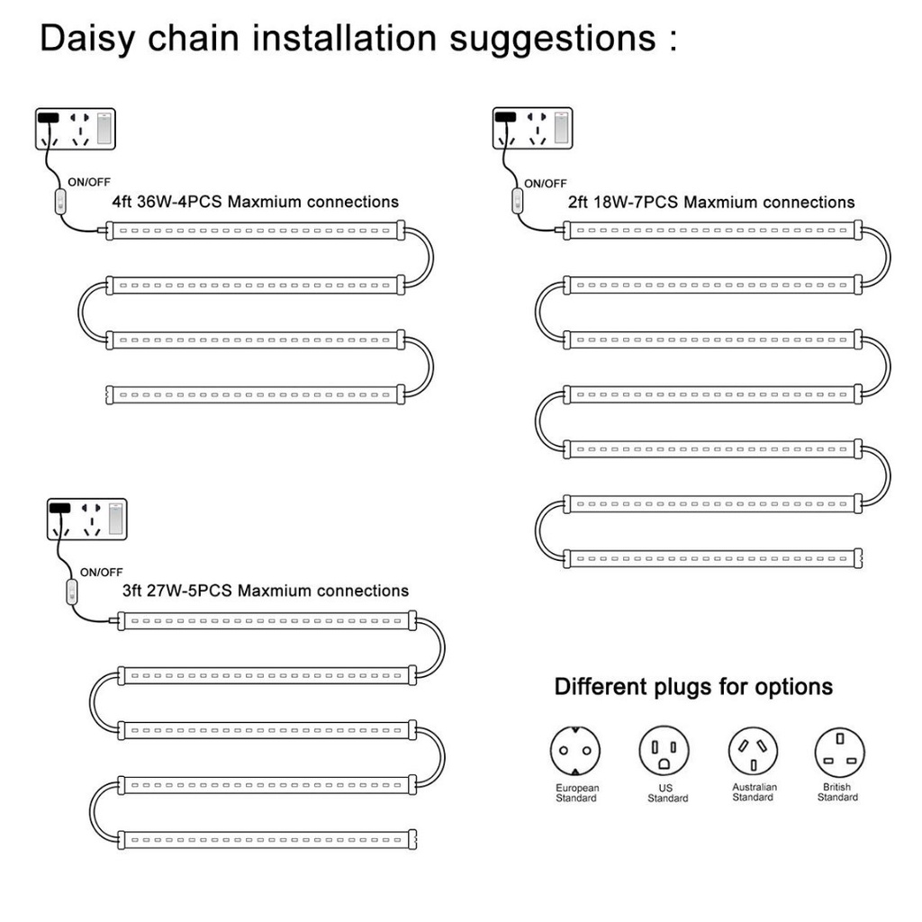 T8 series cable 20 inches for daisy chain lighting installation