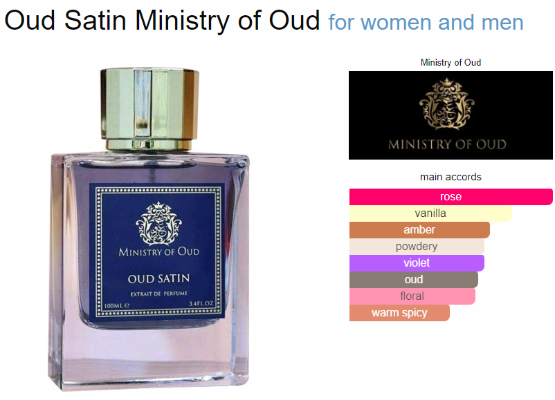 Oud Satin Ministry of Oud by Paris Corner 100ml Extrait de Parfum