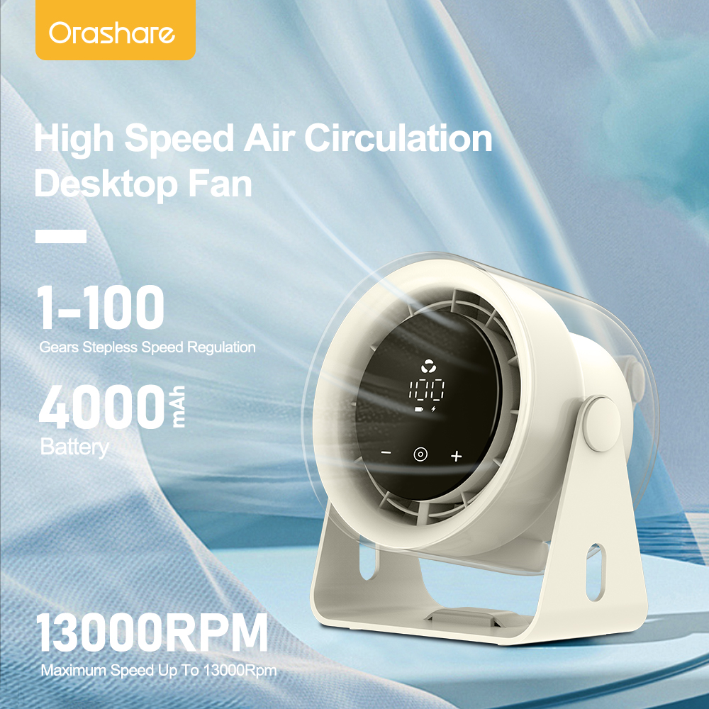 Orashare DF03 High Speed Air Circulation Desk Fan 4000mAh Ultra-Quiet ...
