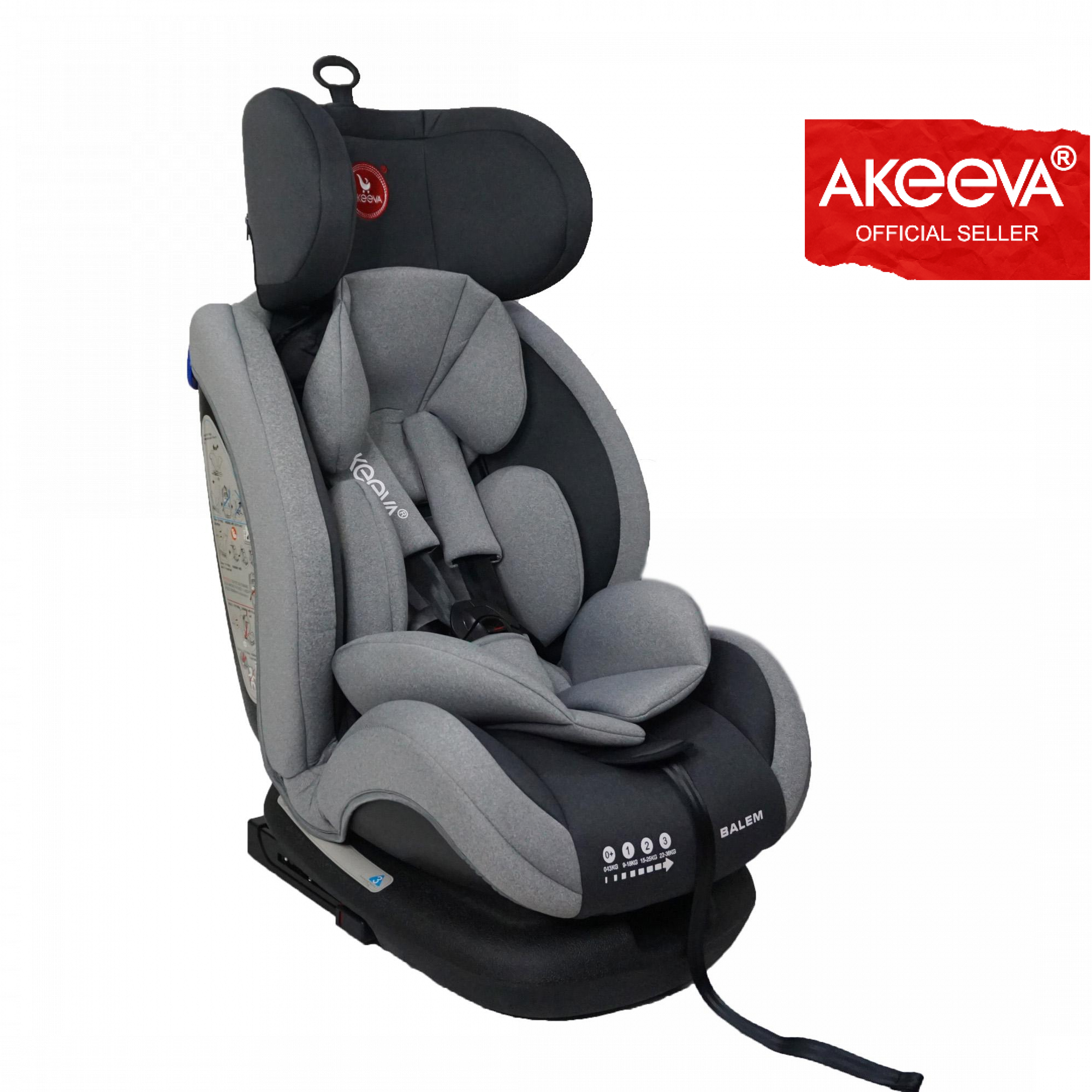 picolo car seat isofix