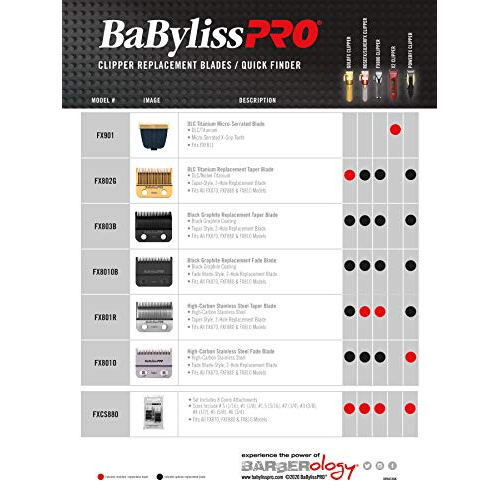 babylisspro barberology trimmer