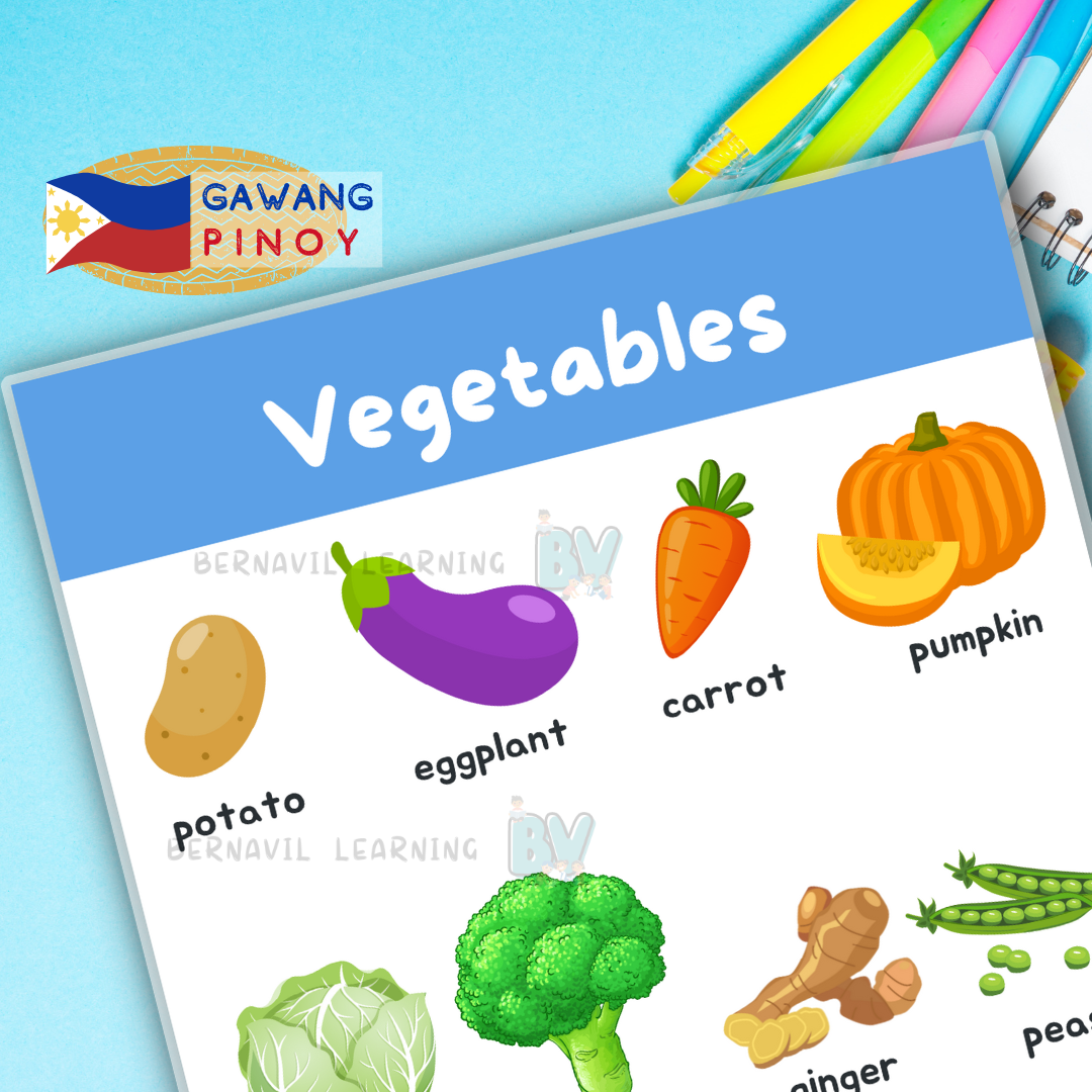 Vegetables Chart Laminated Educational Chart Lazada PH