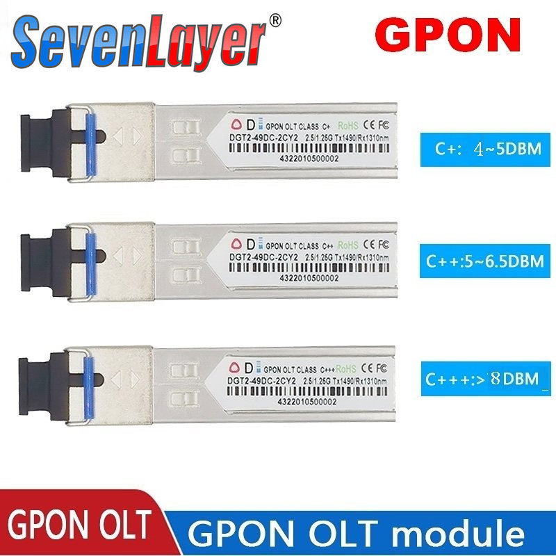 GPON OLT CLASS B+ C+ C++ C+++ Optical PON Module